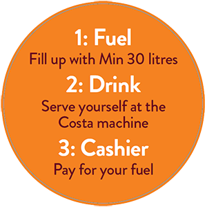 Costa Offer Instructions